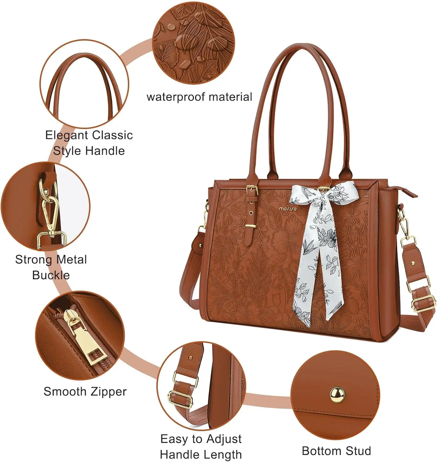 kf-Sa5ab540dabcd4894a74e1ec40a53d388K